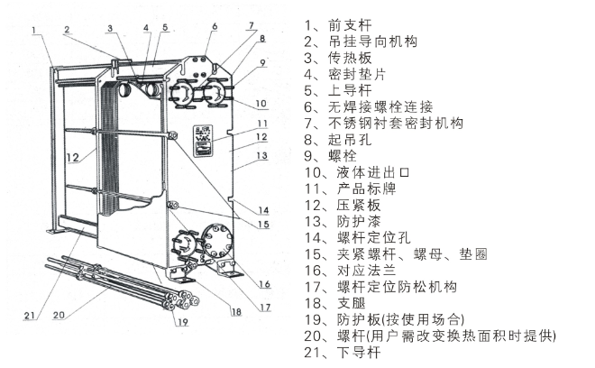 板式換熱器,板式換熱器機組,鈦材板式換熱器,板式冷凝器,全焊接板式換熱器,釬焊板式換熱器,衛生級板式換熱器,寬流道板式換熱器,容積式換熱器,盤管換熱,換熱設備,板式冷卻器,換熱器廠家,換熱設備